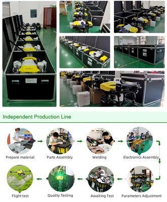 спрейер трутня 50x50x50cm аграрный для сохранности урожая ширины 2-5m